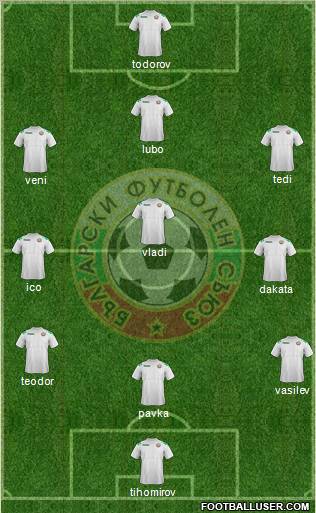 Bulgaria Formation 2011