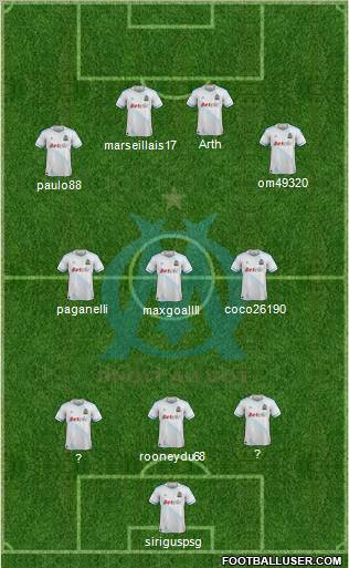 Olympique de Marseille Formation 2011