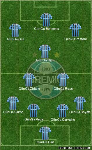 Grêmio FBPA Formation 2011