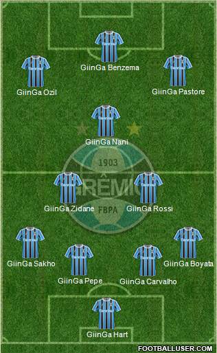 Grêmio FBPA football formation