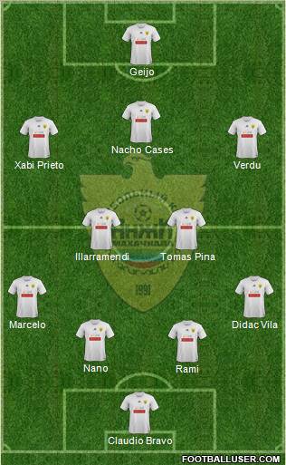 Anzhi Makhachkala Formation 2011