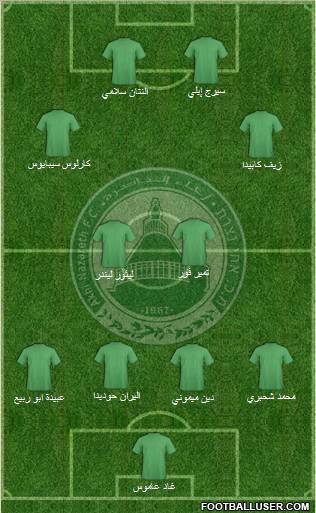 Maccabi Ahi Nazareth Formation 2011