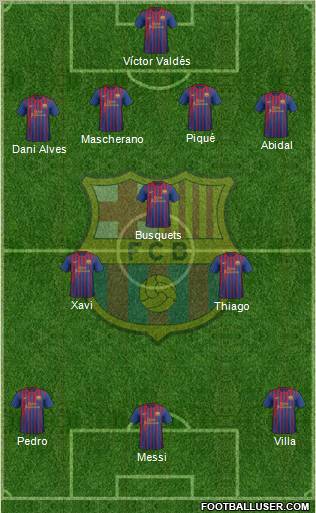 F.C. Barcelona Formation 2011