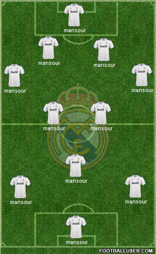 R. Madrid Castilla Formation 2011