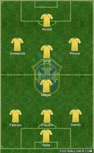 Brazil Formation 2011