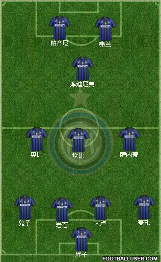 F.C. Internazionale Formation 2011