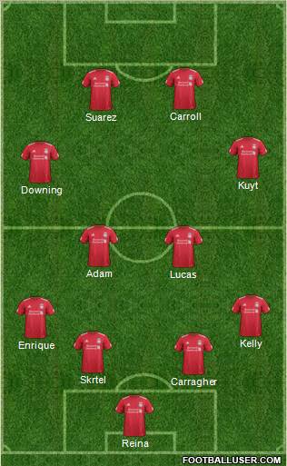 Liverpool Formation 2011