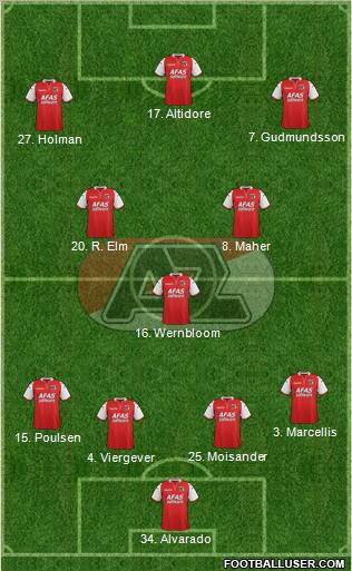AZ Alkmaar Formation 2011