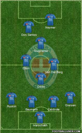 Novara Formation 2011