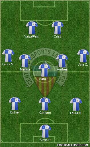 C.E. Sabadell football formation