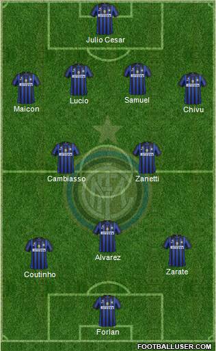 F.C. Internazionale Formation 2011