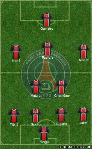 Paris Saint-Germain Formation 2011