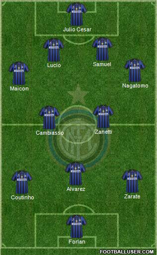 F.C. Internazionale Formation 2011