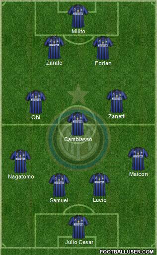 F.C. Internazionale Formation 2011