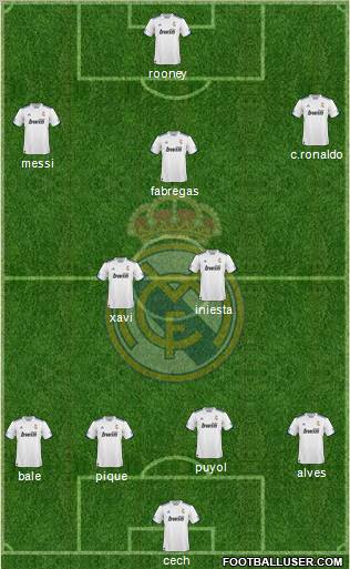 R. Madrid Castilla Formation 2011
