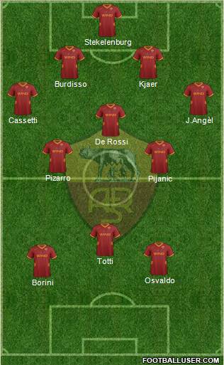 AS Roma Formation 2011
