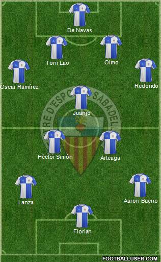 C.E. Sabadell football formation