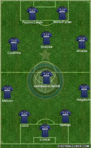 F.C. Internazionale Formation 2011