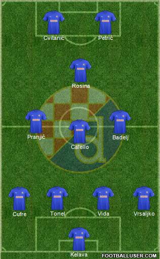 NK Dinamo Formation 2011