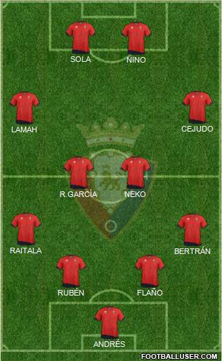 C. At. Osasuna Formation 2011