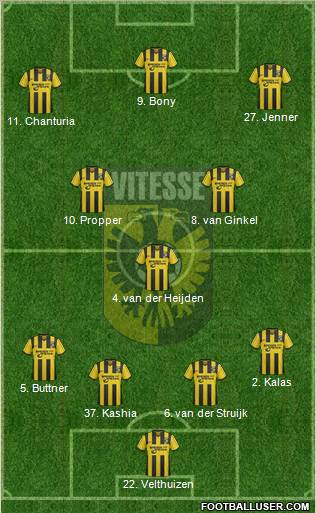 Vitesse Formation 2011