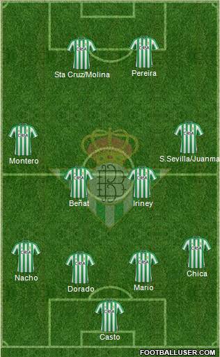 Real Betis B., S.A.D. Formation 2011