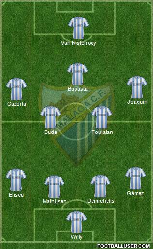 Málaga C.F., S.A.D. Formation 2011