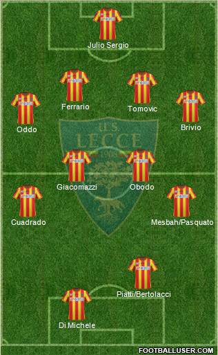 Lecce Formation 2011