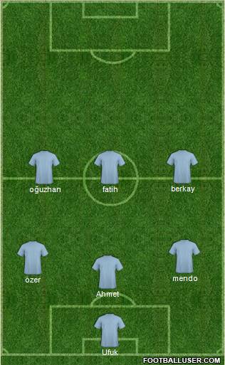 Football Manager Team Formation 2011