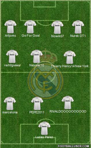 Real Madrid C.F. Formation 2011