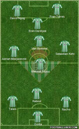 Real Betis B., S.A.D. Formation 2011