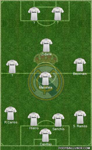 Real Madrid C.F. Formation 2011