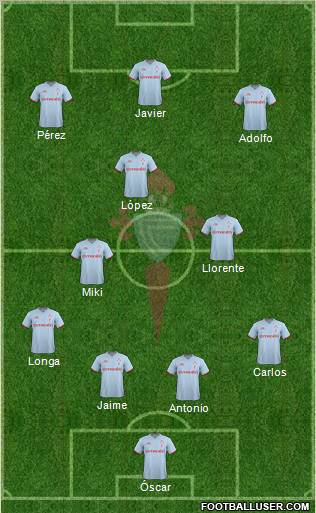 R.C. Celta S.A.D. Formation 2011
