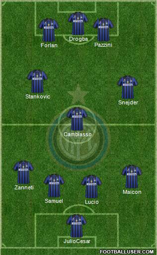F.C. Internazionale Formation 2011