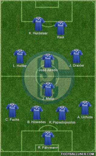 FC Schalke 04 Formation 2011