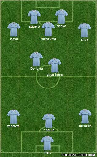 Manchester City Formation 2011
