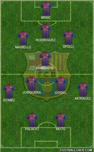 F.C. Barcelona Formation 2011