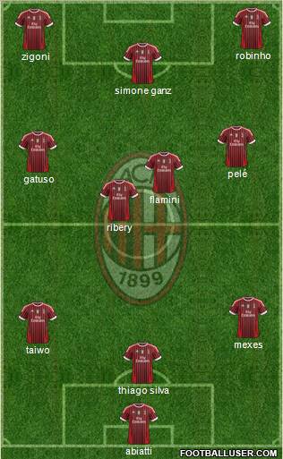 A.C. Milan Formation 2011