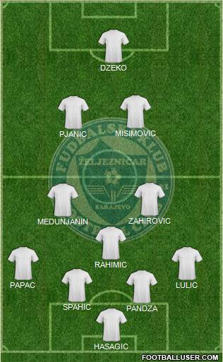 FK Zeljeznicar Sarajevo Formation 2011
