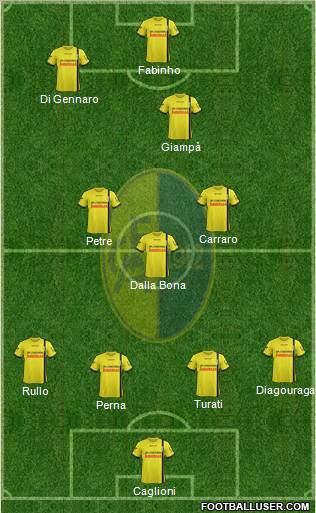 Modena Formation 2011