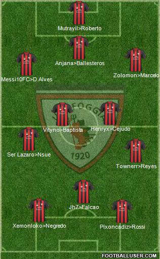 Foggia football formation