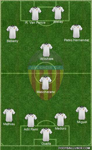 Valencia C.F., S.A.D. Formation 2011
