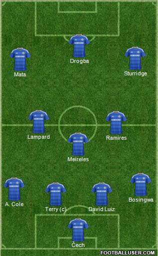 Chelsea Formation 2011