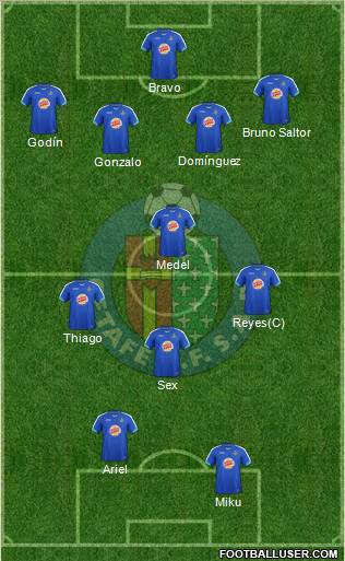 Getafe C.F., S.A.D. Formation 2011