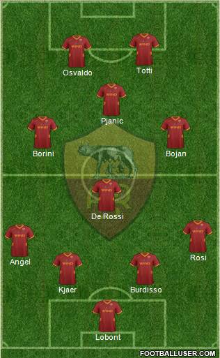 AS Roma Formation 2011