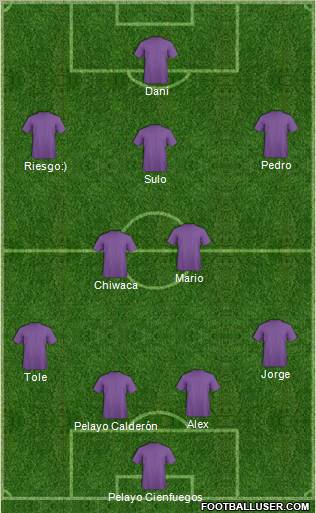 Dream Team Formation 2011