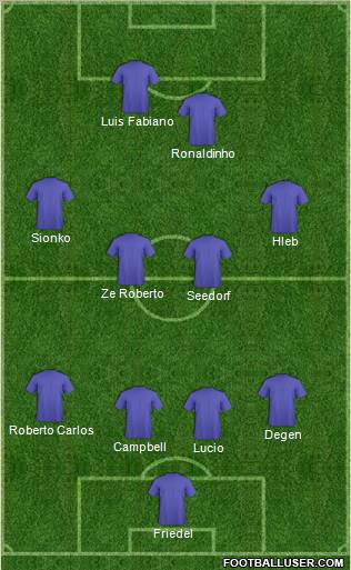 Pro Evolution Soccer Team Formation 2011