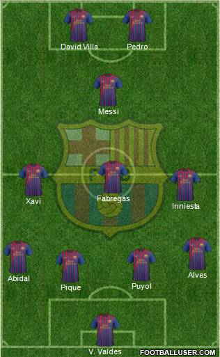 F.C. Barcelona Formation 2011