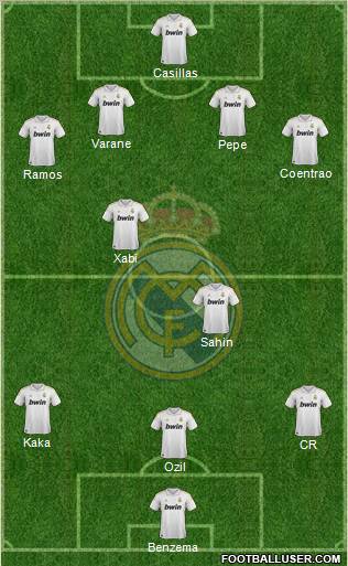 Real Madrid C.F. Formation 2011
