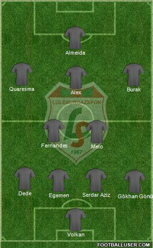 Lüleburgazspor Formation 2011